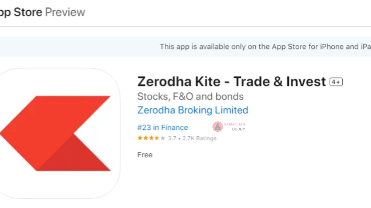 Zerodha Brokerage Fee