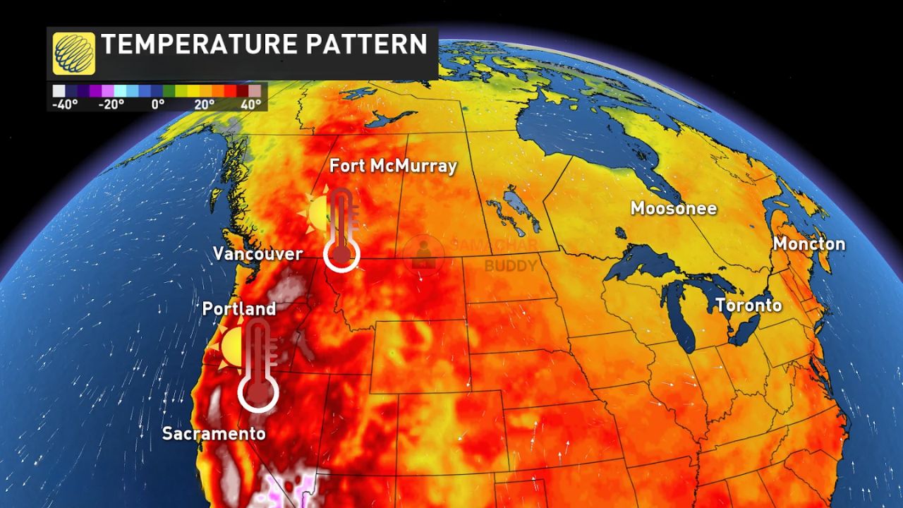  Summer Heat Health Warning