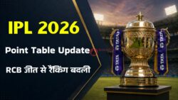 IPL 2026 Point Table Update : RCB ने DC को हराया, Points Table  में बड़ा बदलाव